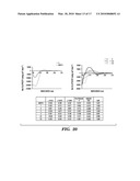 ANTIFREEZE GLYCOPROTEIN ANALOGUES AND USES THEREOF diagram and image