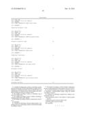 Method for Detecting Disease-Related Marker Using Gastric Mucosal Lavage Fluid diagram and image