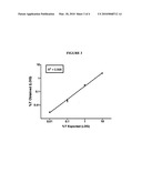 OLIGONUCLEOTIDES FOR USE IN ALLELE-SPECIFIC PCR diagram and image