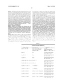 OLIGONUCLEOTIDES FOR USE IN ALLELE-SPECIFIC PCR diagram and image