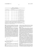 OLIGONUCLEOTIDES FOR USE IN ALLELE-SPECIFIC PCR diagram and image