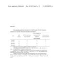 POLYSACCHARIDE DERIVATIVES AND USES IN INDUCTION OF AN IMMUNE RESPONSE diagram and image