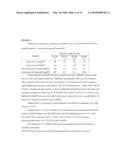 POLYSACCHARIDE DERIVATIVES AND USES IN INDUCTION OF AN IMMUNE RESPONSE diagram and image