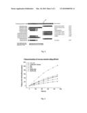 PROTEINS WITH ESTERASE ACTIVITY diagram and image