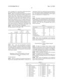 PROTEINS WITH ESTERASE ACTIVITY diagram and image