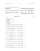 PROTEINS WITH ESTERASE ACTIVITY diagram and image