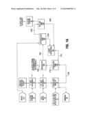 ENZYME COMPOSITIONS AND METHODS FOR THE IMPROVED ENZYMATIC HYDROLYSIS OF CELLULOSE diagram and image