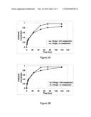 ENZYME COMPOSITIONS AND METHODS FOR THE IMPROVED ENZYMATIC HYDROLYSIS OF CELLULOSE diagram and image