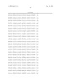 AMMONIUM TRANSPORTER PROMOTERS FOR GENE EXPRESSION IN OLEAGINOUS YEAST diagram and image