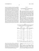 AMMONIUM TRANSPORTER PROMOTERS FOR GENE EXPRESSION IN OLEAGINOUS YEAST diagram and image