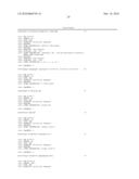 AMMONIUM TRANSPORTER PROMOTERS FOR GENE EXPRESSION IN OLEAGINOUS YEAST diagram and image