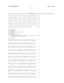 AMMONIUM TRANSPORTER PROMOTERS FOR GENE EXPRESSION IN OLEAGINOUS YEAST diagram and image