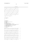 AMMONIUM TRANSPORTER PROMOTERS FOR GENE EXPRESSION IN OLEAGINOUS YEAST diagram and image