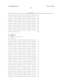 AMMONIUM TRANSPORTER PROMOTERS FOR GENE EXPRESSION IN OLEAGINOUS YEAST diagram and image