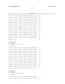 AMMONIUM TRANSPORTER PROMOTERS FOR GENE EXPRESSION IN OLEAGINOUS YEAST diagram and image