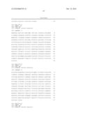 AMMONIUM TRANSPORTER PROMOTERS FOR GENE EXPRESSION IN OLEAGINOUS YEAST diagram and image