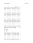 AMMONIUM TRANSPORTER PROMOTERS FOR GENE EXPRESSION IN OLEAGINOUS YEAST diagram and image