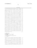 AMMONIUM TRANSPORTER PROMOTERS FOR GENE EXPRESSION IN OLEAGINOUS YEAST diagram and image