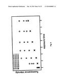 METHOD FOR DETECTION AND ANALYSIS OF AROMATIC HYDROCARBONS FROM WATER diagram and image