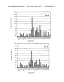 METHOD FOR DETECTION AND ANALYSIS OF AROMATIC HYDROCARBONS FROM WATER diagram and image