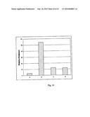 METHOD FOR DETECTION AND ANALYSIS OF AROMATIC HYDROCARBONS FROM WATER diagram and image