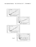 METHOD FOR DETECTION AND ANALYSIS OF AROMATIC HYDROCARBONS FROM WATER diagram and image