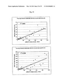 METHOD FOR DETECTION AND ANALYSIS OF AROMATIC HYDROCARBONS FROM WATER diagram and image
