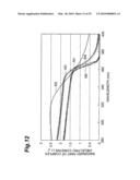 DAMAGE EVALUATION METHOD OF COMPOUND SEMICONDUCTOR MEMBER, PRODUCTION METHOD OF COMPOUND SEMICONDUCTOR MEMBER, GALLIUM NITRIDE COMPOUND SEMICONDUCTOR MEMBER, AND GALLIUM NITRIDE COMPOUND SEMICONDUCTOR MEMBRANE diagram and image