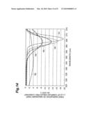 DAMAGE EVALUATION METHOD OF COMPOUND SEMICONDUCTOR MEMBER, PRODUCTION METHOD OF COMPOUND SEMICONDUCTOR MEMBER, GALLIUM NITRIDE COMPOUND SEMICONDUCTOR MEMBER, AND GALLIUM NITRIDE COMPOUND SEMICONDUCTOR MEMBRANE diagram and image