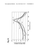 DAMAGE EVALUATION METHOD OF COMPOUND SEMICONDUCTOR MEMBER, PRODUCTION METHOD OF COMPOUND SEMICONDUCTOR MEMBER, GALLIUM NITRIDE COMPOUND SEMICONDUCTOR MEMBER, AND GALLIUM NITRIDE COMPOUND SEMICONDUCTOR MEMBRANE diagram and image