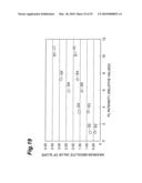 DAMAGE EVALUATION METHOD OF COMPOUND SEMICONDUCTOR MEMBER, PRODUCTION METHOD OF COMPOUND SEMICONDUCTOR MEMBER, GALLIUM NITRIDE COMPOUND SEMICONDUCTOR MEMBER, AND GALLIUM NITRIDE COMPOUND SEMICONDUCTOR MEMBRANE diagram and image