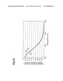 DAMAGE EVALUATION METHOD OF COMPOUND SEMICONDUCTOR MEMBER, PRODUCTION METHOD OF COMPOUND SEMICONDUCTOR MEMBER, GALLIUM NITRIDE COMPOUND SEMICONDUCTOR MEMBER, AND GALLIUM NITRIDE COMPOUND SEMICONDUCTOR MEMBRANE diagram and image