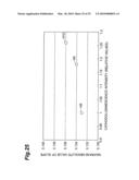 DAMAGE EVALUATION METHOD OF COMPOUND SEMICONDUCTOR MEMBER, PRODUCTION METHOD OF COMPOUND SEMICONDUCTOR MEMBER, GALLIUM NITRIDE COMPOUND SEMICONDUCTOR MEMBER, AND GALLIUM NITRIDE COMPOUND SEMICONDUCTOR MEMBRANE diagram and image