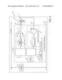 NEAR FIELD RF COMMUNICATORS AND NEAR FIELD RF COMMUNICATIONS-ENABLED DEVICES diagram and image