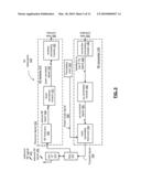 TRANSMIT POWER MANAGEMENT FOR A COMMUNICATION DEVICE AND METHOD FOR USE THEREWITH diagram and image