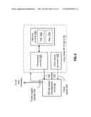 TRANSMIT POWER MANAGEMENT FOR A COMMUNICATION DEVICE AND METHOD FOR USE THEREWITH diagram and image