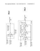 TRANSMIT POWER MANAGEMENT FOR A COMMUNICATION DEVICE AND METHOD FOR USE THEREWITH diagram and image