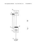 Provision of services through communication networks diagram and image