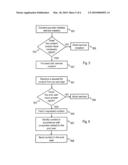 Provision of services through communication networks diagram and image