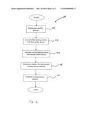 System and method for enabling social interactive wireless communications diagram and image