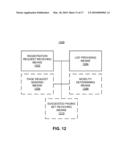 WIRELESS COMMUNICATION PAGING AND REGISTRATION UTILIZING MULTIPLE TYPES OF NODE IDENTIFIERS diagram and image