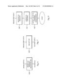 Uplink Access Management diagram and image