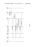 Uplink Access Management diagram and image