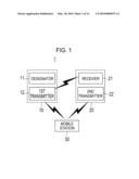 WIRELESS COMMUNICATION SYSTEM diagram and image