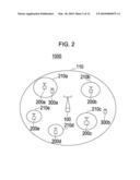 WIRELESS COMMUNICATION SYSTEM diagram and image