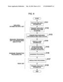 WIRELESS COMMUNICATION SYSTEM diagram and image