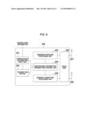 WIRELESS COMMUNICATION SYSTEM diagram and image