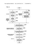 WIRELESS COMMUNICATION SYSTEM diagram and image