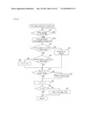 SLOT MACHINE CAPABLE OF DISPLAYING SPECIAL PICTURE CONSISTING OF A PLURALITY OF PICTURE PIECES AND CONTROL METHOD THEREOF diagram and image