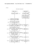 SLOT MACHINE CAPABLE OF DISPLAYING SPECIAL PICTURE CONSISTING OF A PLURALITY OF PICTURE PIECES AND CONTROL METHOD THEREOF diagram and image